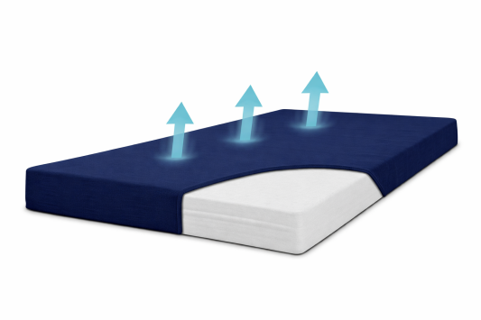 Materac piankowy  grubość 12 cm